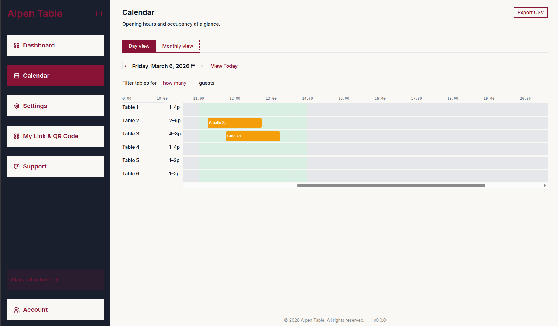 Dashboard screenshot